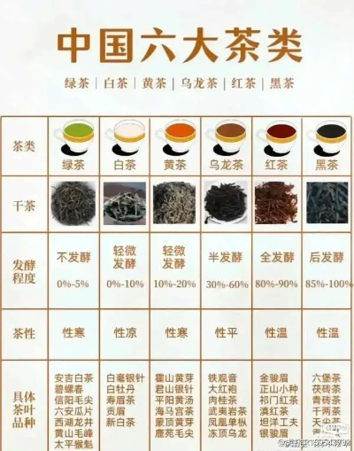 茶叶品牌推荐语大全，品味茶香，邂逅心仪之选