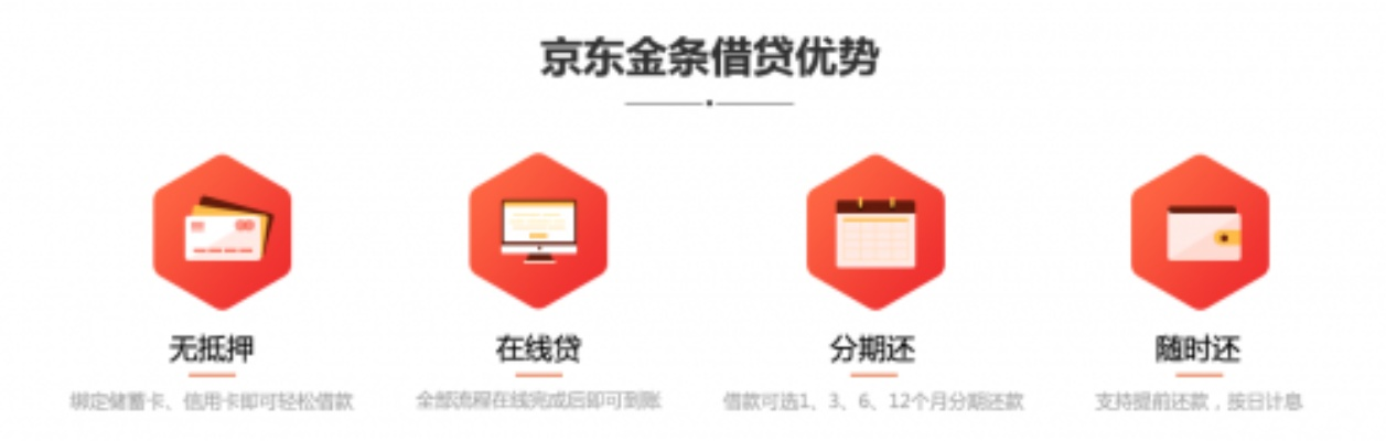 京东白条购物是否可以套出来？案例分析与风险揭秘