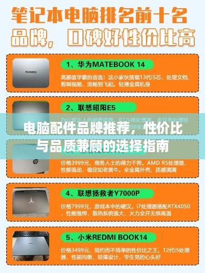 电脑配件品牌推荐，性价比与品质兼顾的选择指南