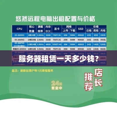 服务器租赁一天多少钱？
