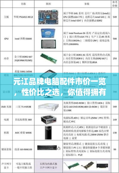 元江品牌电脑配件市价一览，性价比之选，你值得拥有！