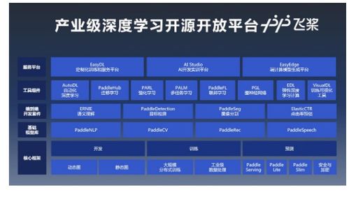云上服务器租赁价格表最新