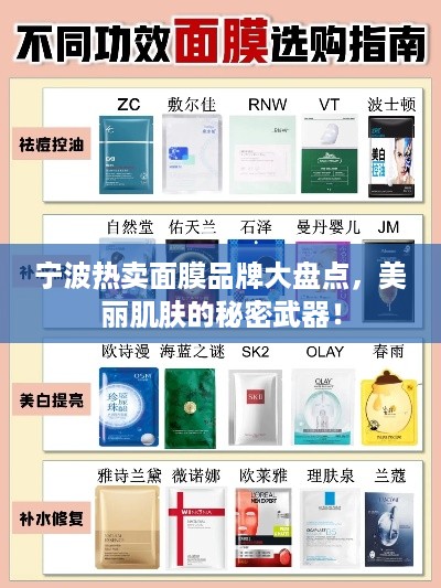 宁波热卖面膜品牌大盘点，美丽肌肤的秘密武器！