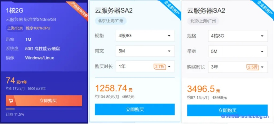 如何精明地管理两个云服务器的租赁费用