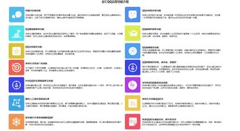 租赁服务器多少钱一天？如何制定你的预算