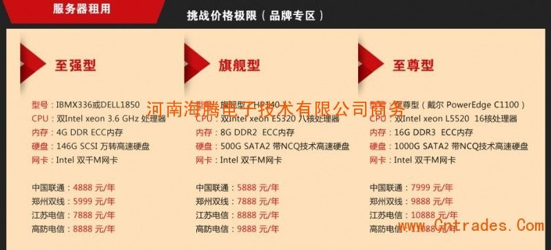 石家庄电信服务器租赁费用详解