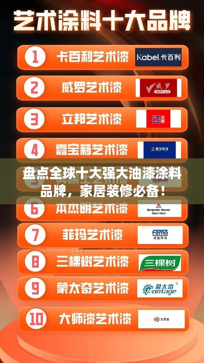 盘点全球十大强大油漆涂料品牌，家居装修必备！