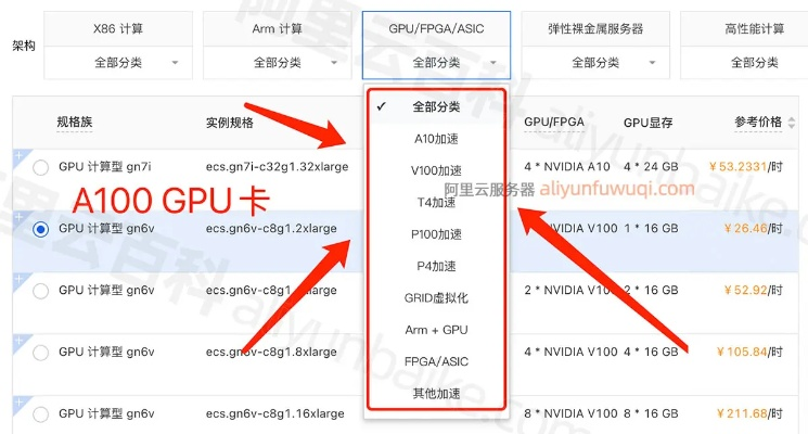连云港a100服务器租赁服务概览