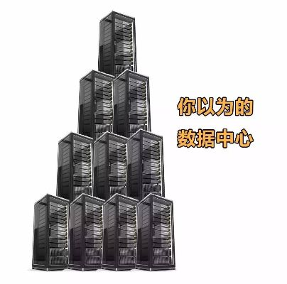 在租赁服务器里如何打造你的数字城堡