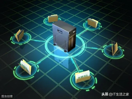 服务器家用系统推荐