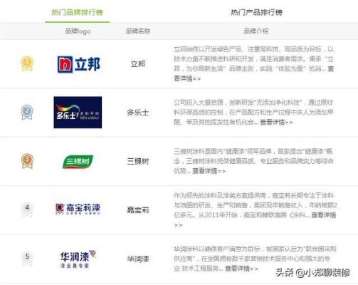 立邦油漆品牌型号全解析，轻松找到最适合你的那款！