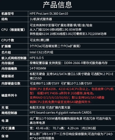 惠普最强服务器品牌推荐