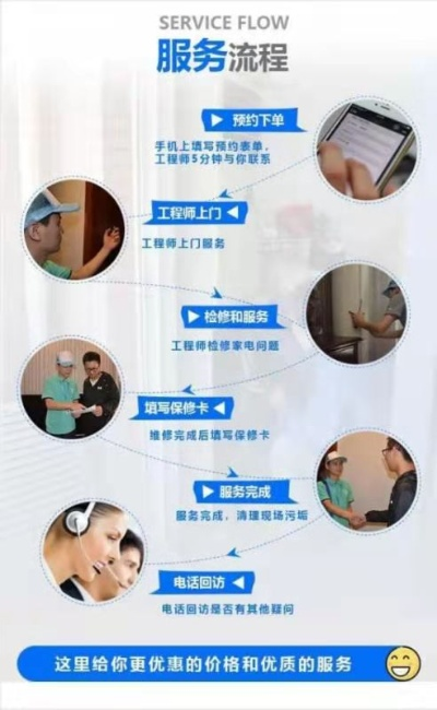 查开房我帮你2015，便捷服务背后的温馨承诺