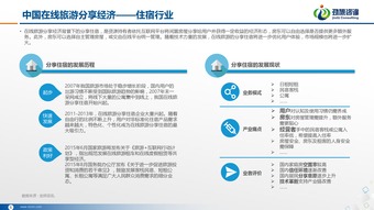 宾馆住宿记录网上查询体验报告
便捷网上查询宾馆住宿记录，提升住宿体验