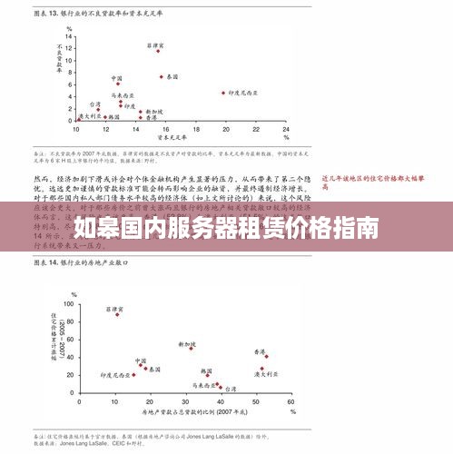 如皋国内服务器租赁价格指南