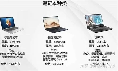 电脑与品牌，哪个更重要？一场实用主义的深度探讨