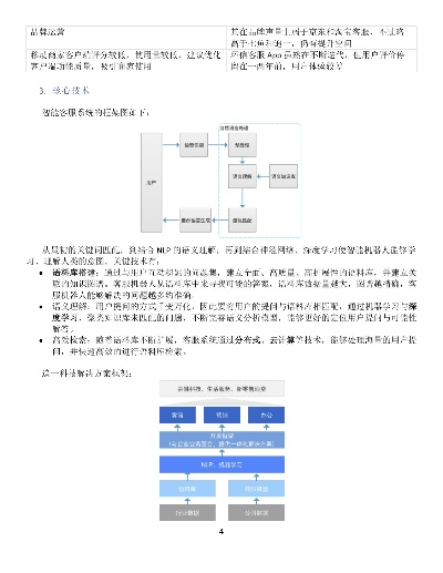 霜语服务器与毛人用户体验对比分析