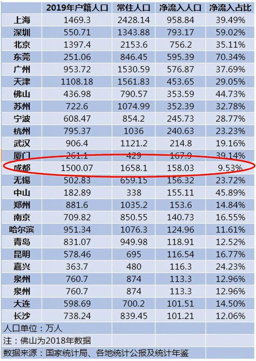 酒店前台查询入住客人房号