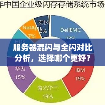 服务器混闪与全闪对比分析，选择哪个更好？