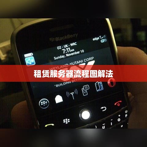 租赁服务器流程图解法