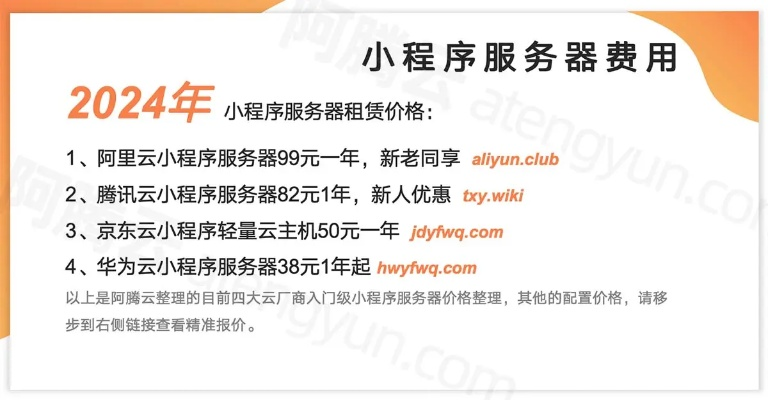 小程序服务器租赁费用概览