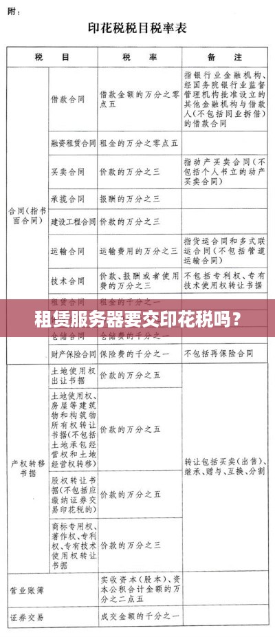 租赁服务器要交印花税吗？