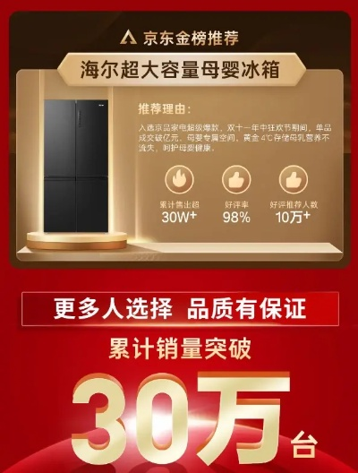 2023年度家宴冰箱品牌排行榜揭晓，哪款最适合你的家庭？