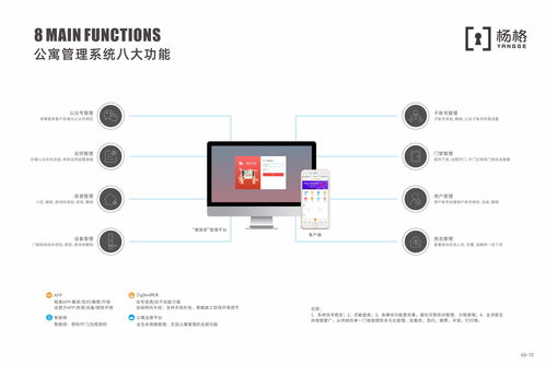 查开房间记录软件—高效管理新纪元