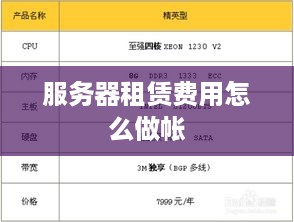 服务器租赁费用怎么做帐