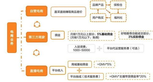 红寺堡区电商发展新篇章，探索高效服务器租赁服务