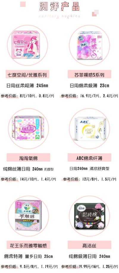 卫生巾囤货必看！盘点最便宜的卫生巾品牌及型号