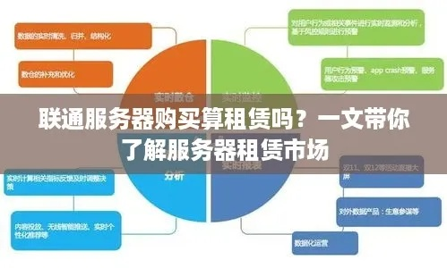 服务器租赁，业务模式与市场需求的完美结合