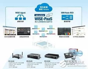 人工智能服务器租赁费用解析