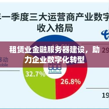 租赁业金融服务器建设，助力企业数字化转型
