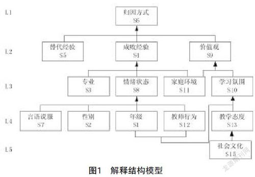 蛋糕品牌撤离中国，原因分析及影响探讨