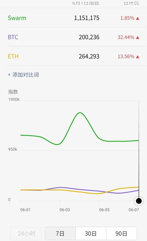 宝可梦服务器租赁费用概览