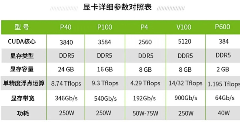 金华电信服务器租赁费用概览