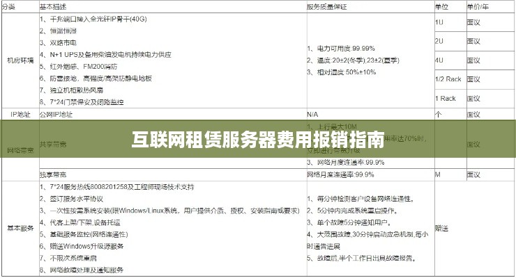 互联网租赁服务器费用报销指南