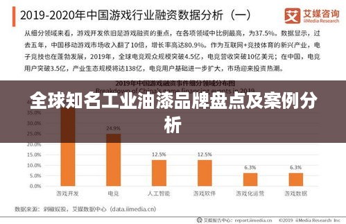 全球知名工业油漆品牌盘点及案例分析