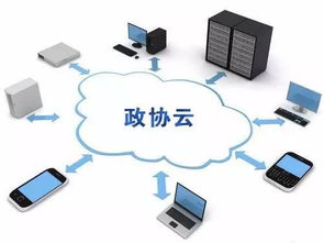 掌握互联网租赁服务器配置技巧