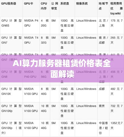 AI算力服务器租赁价格表全面解读