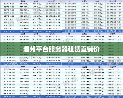 温州平台服务器租赁直销价