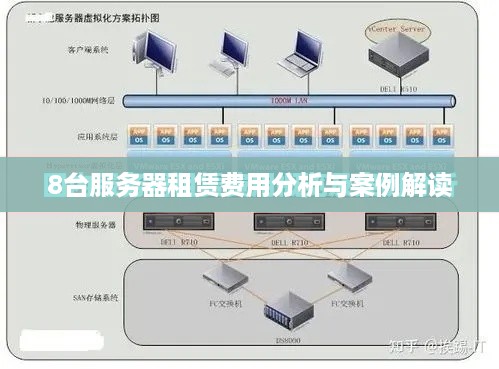 8台服务器租赁费用分析与案例解读