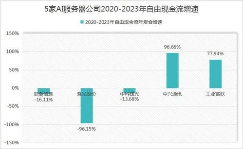 租房服务器选哪个好，挑选优质租赁平台的五大关键指标与案例分析