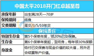 服务器租赁费用印花税解析与案例分享