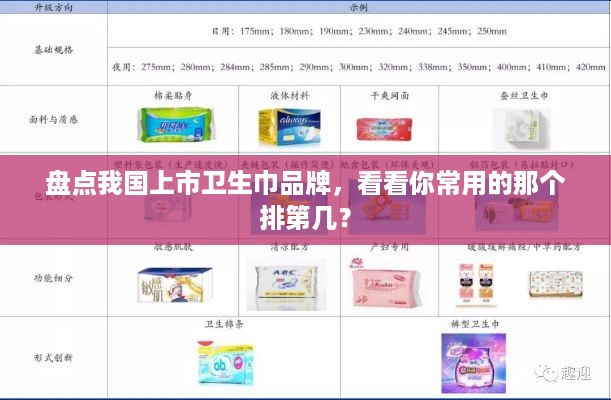 盘点我国上市卫生巾品牌，看看你常用的那个排第几？