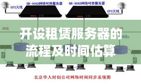 开设租赁服务器的流程及时间估算