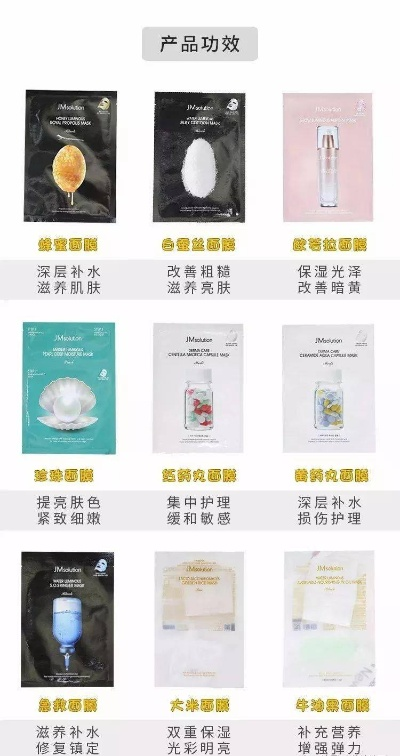 面膜品牌频繁更换，真的有必要吗？