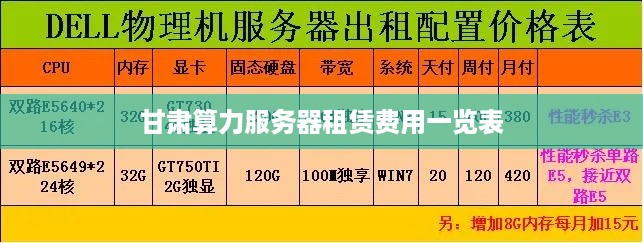甘肃算力服务器租赁费用一览表