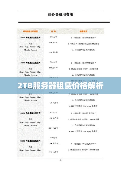 2TB服务器租赁价格解析
